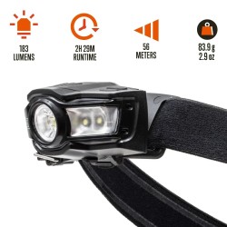 5.11 EDC HL2AAA HEADLAMP