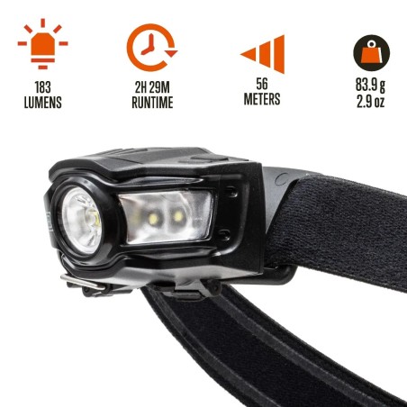 5.11 EDC HL2AAA HEADLAMP
